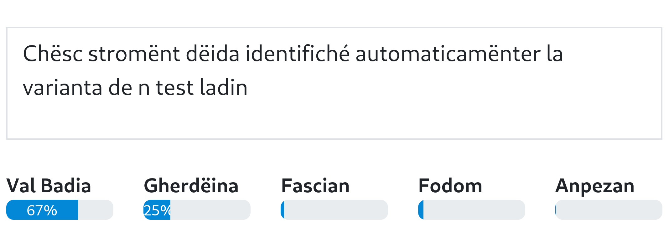 IdiomDetect Screenshot